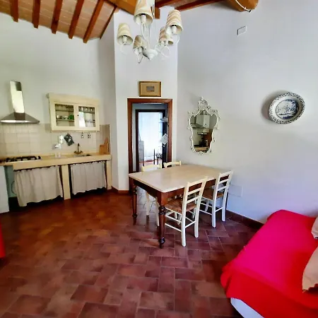 Ferienwohnung Il Casolare Val Di Mare Riparbella Exterior foto